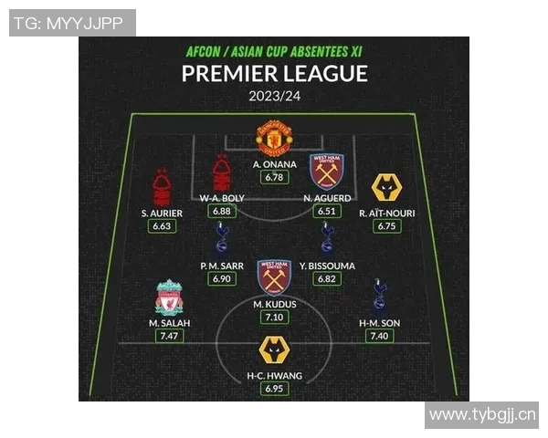 库杜斯谈加盟热刺原因直觉驱动与家庭教育的影响